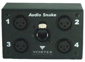 Connectors for Audio Snake
